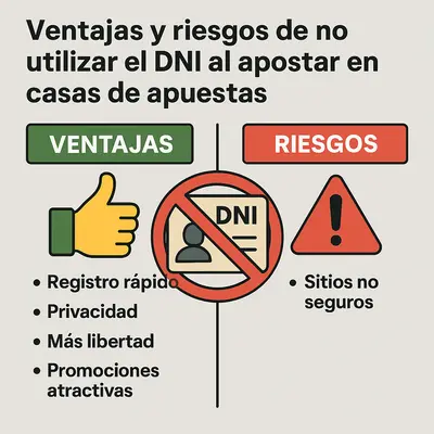 casas de apuestas sin dni espania