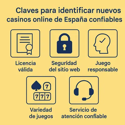 casinos online nuevos